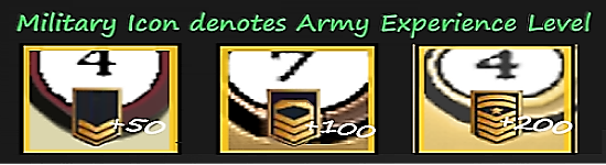 World Battlefest - Army Experience Icon